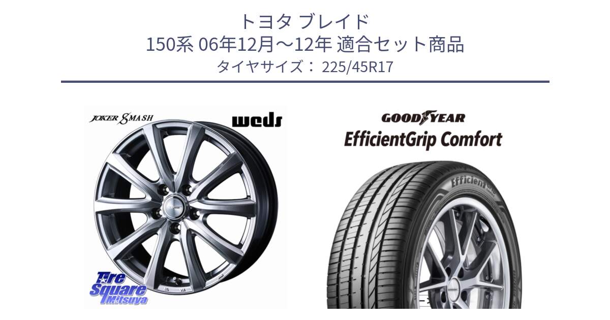 トヨタ ブレイド 150系 06年12月～12年 用セット商品です。JOKER SMASH 平座仕様(レクサス・トヨタ専用) ホイール 17インチ と EffcientGrip Comfort サマータイヤ 225/45R17 の組合せ商品です。