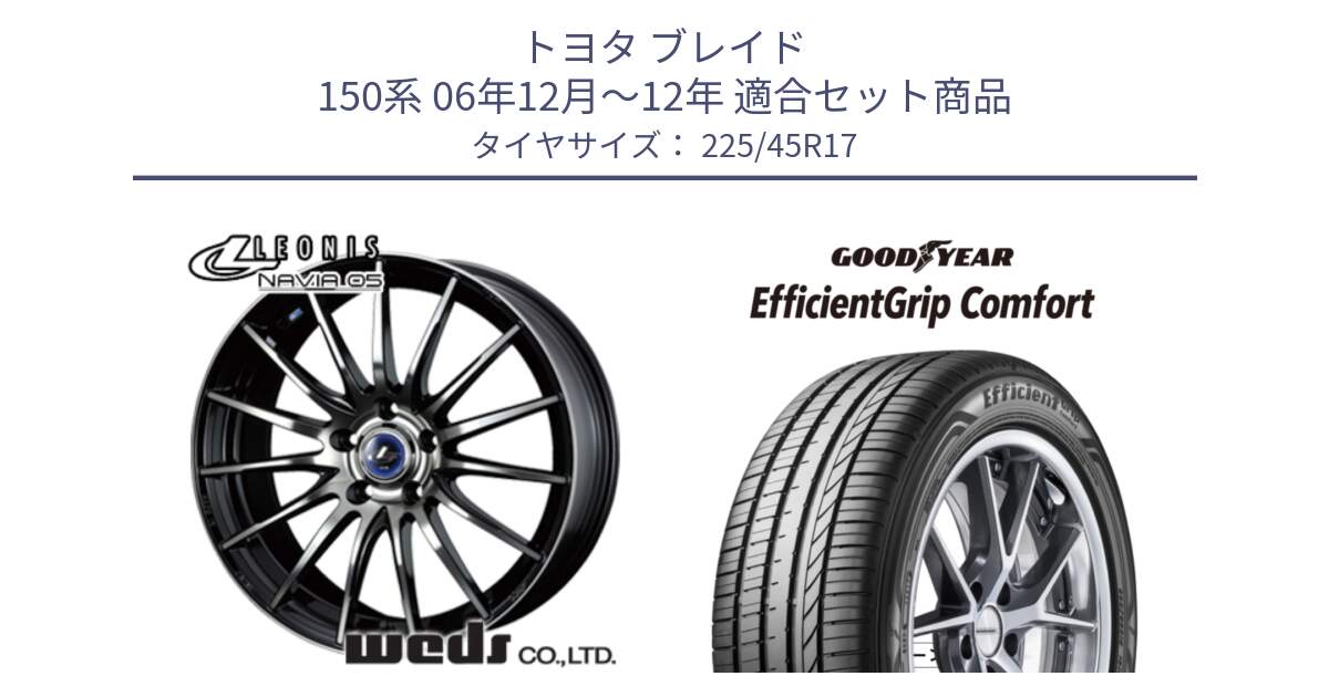 トヨタ ブレイド 150系 06年12月～12年 用セット商品です。36267 レオニス Navia ナヴィア05 BPB ウェッズ ホイール 17インチ と EffcientGrip Comfort サマータイヤ 225/45R17 の組合せ商品です。