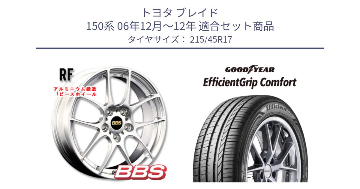 トヨタ ブレイド 150系 06年12月～12年 用セット商品です。RF 鍛造1ピース ホイール 17インチ と EffcientGrip Comfort サマータイヤ 215/45R17 の組合せ商品です。