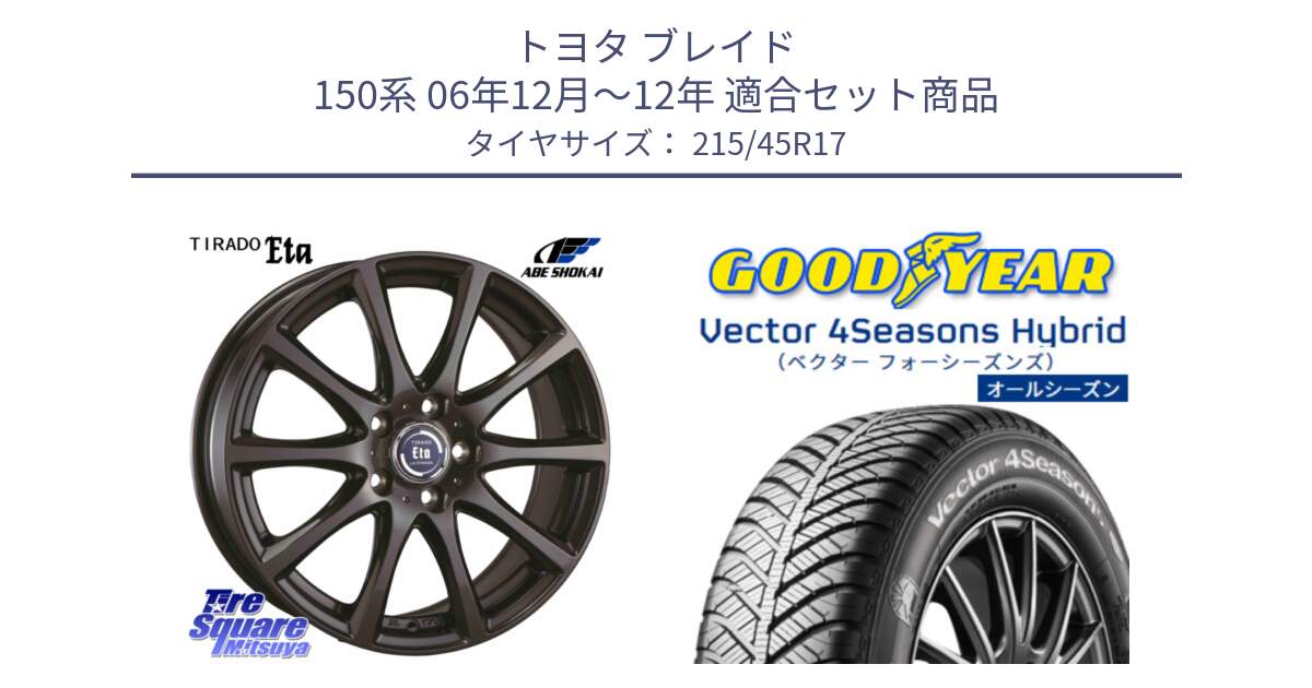 トヨタ ブレイド 150系 06年12月～12年 用セット商品です。ティラード イータ と ベクター Vector 4Seasons Hybrid オールシーズンタイヤ 215/45R17 の組合せ商品です。