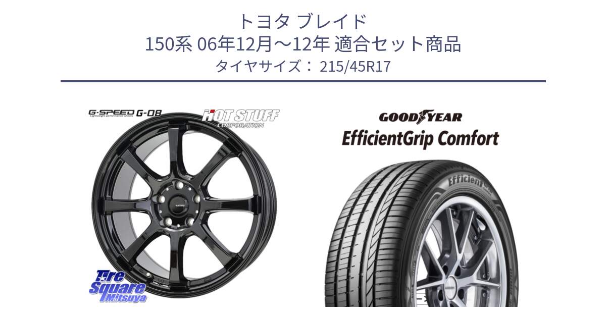 トヨタ ブレイド 150系 06年12月～12年 用セット商品です。G-SPEED G-08 ホイール 17インチ と EffcientGrip Comfort サマータイヤ 215/45R17 の組合せ商品です。