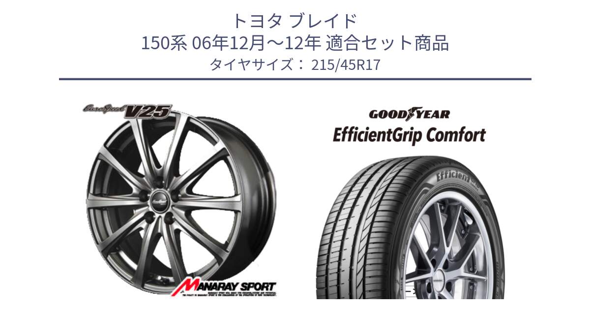 トヨタ ブレイド 150系 06年12月～12年 用セット商品です。MID EuroSpeed ユーロスピード V25 ホイール 17インチ と EffcientGrip Comfort サマータイヤ 215/45R17 の組合せ商品です。