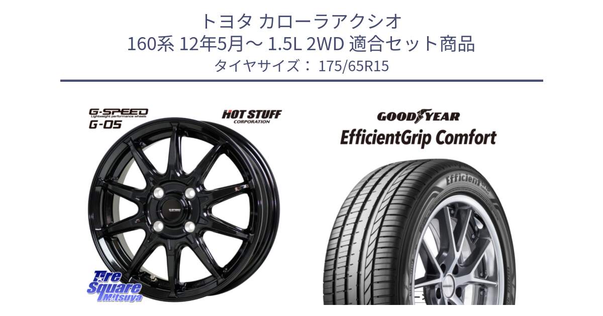 トヨタ カローラアクシオ 160系 12年5月～ 1.5L 2WD 用セット商品です。G-SPEED G-05 G05 4H 在庫● ホイール  4本 15インチ と EffcientGrip Comfort サマータイヤ 175/65R15 の組合せ商品です。