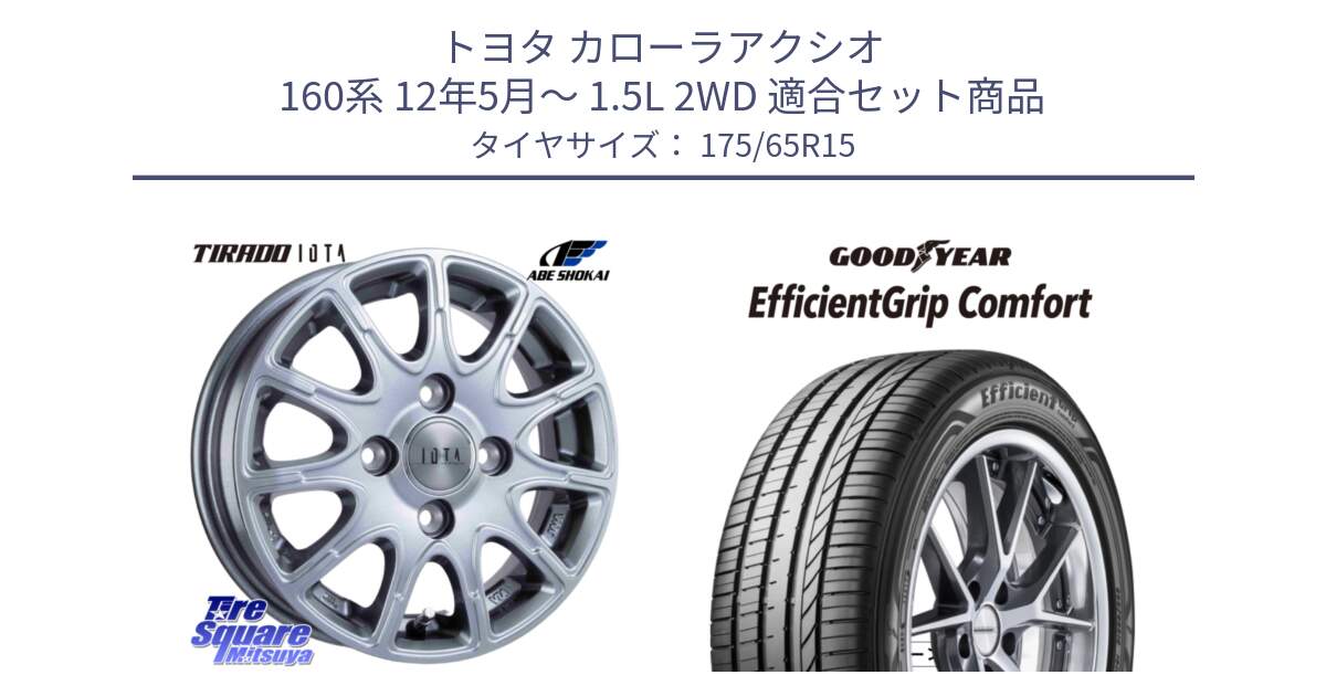 トヨタ カローラアクシオ 160系 12年5月～ 1.5L 2WD 用セット商品です。TIRADO IOTA イオタ ホイール 15インチ と EffcientGrip Comfort サマータイヤ 175/65R15 の組合せ商品です。