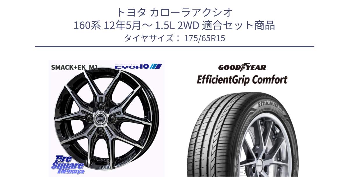 トヨタ カローラアクシオ 160系 12年5月～ 1.5L 2WD 用セット商品です。SMACK +EK M1 ホイール 15インチ と EffcientGrip Comfort サマータイヤ 175/65R15 の組合せ商品です。