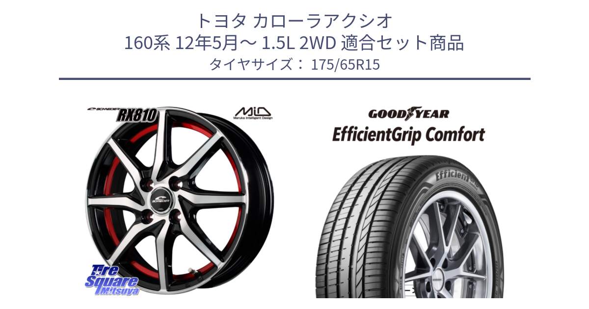 トヨタ カローラアクシオ 160系 12年5月～ 1.5L 2WD 用セット商品です。MID SCHNEIDER RX810 レッド ホイール 15インチ と EffcientGrip Comfort サマータイヤ 175/65R15 の組合せ商品です。