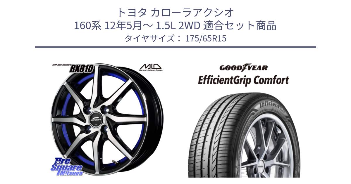 トヨタ カローラアクシオ 160系 12年5月～ 1.5L 2WD 用セット商品です。MID SCHNEIDER RX810 ブルー ホイール 15インチ と EffcientGrip Comfort サマータイヤ 175/65R15 の組合せ商品です。