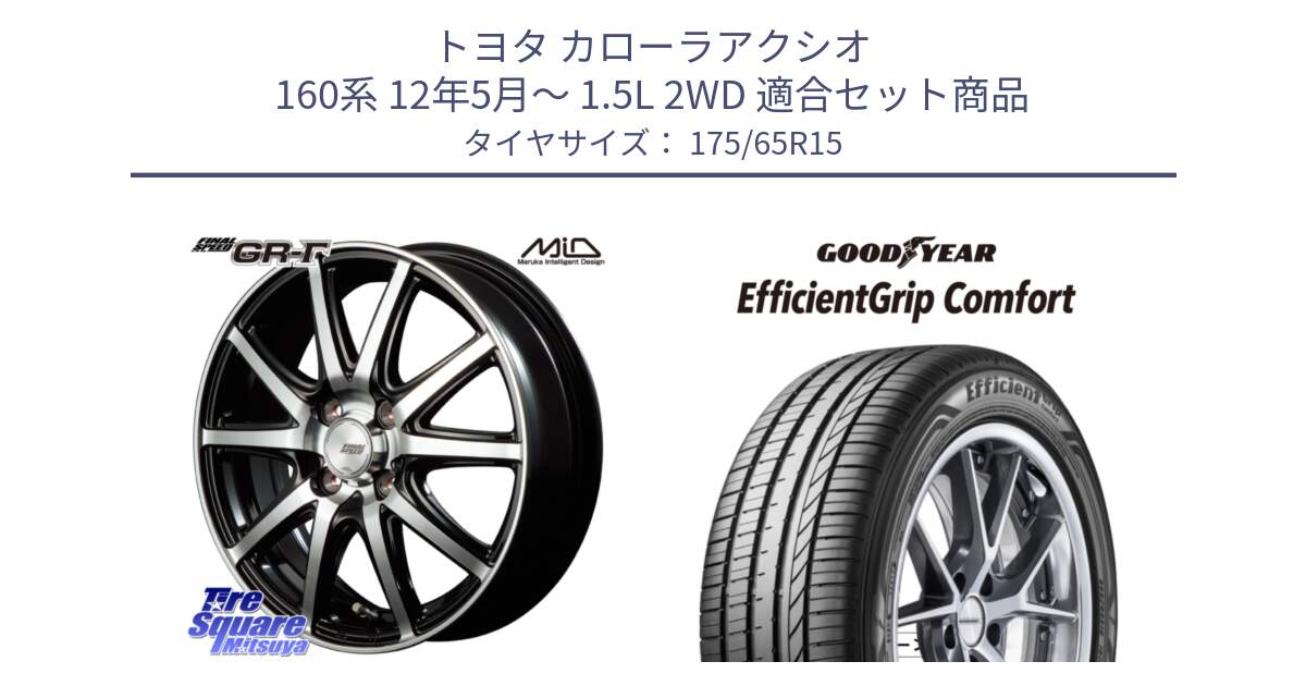 トヨタ カローラアクシオ 160系 12年5月～ 1.5L 2WD 用セット商品です。MID FINAL SPEED GR ガンマ ホイール と EffcientGrip Comfort サマータイヤ 175/65R15 の組合せ商品です。