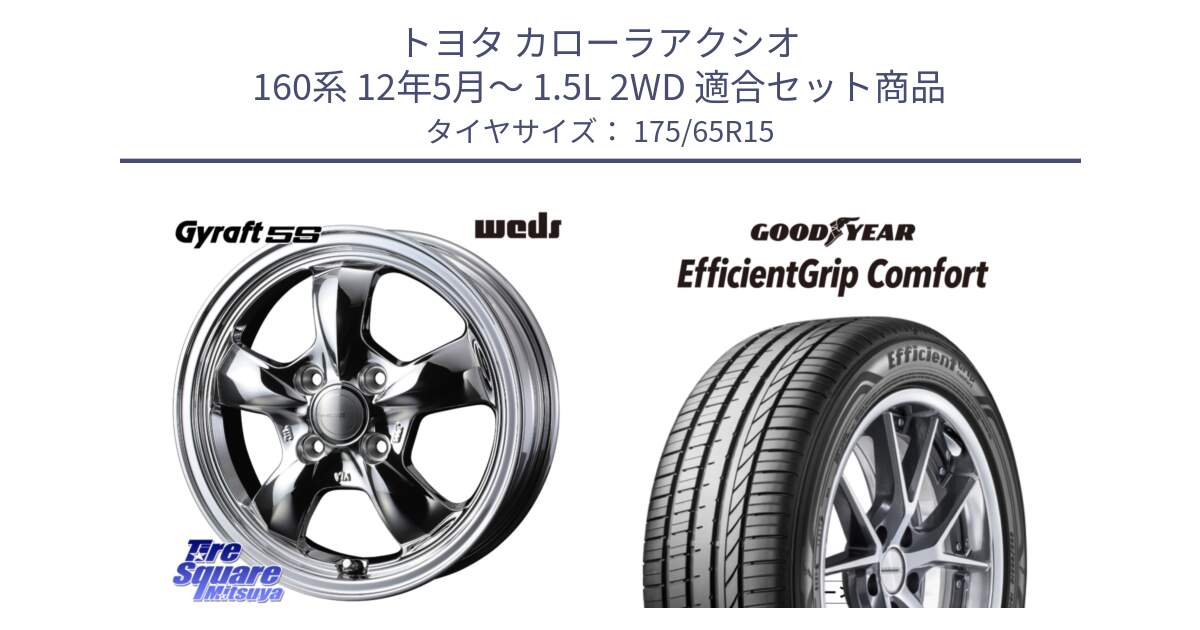 トヨタ カローラアクシオ 160系 12年5月～ 1.5L 2WD 用セット商品です。GYRAFT 5S ホイール 15インチ と EffcientGrip Comfort サマータイヤ 175/65R15 の組合せ商品です。