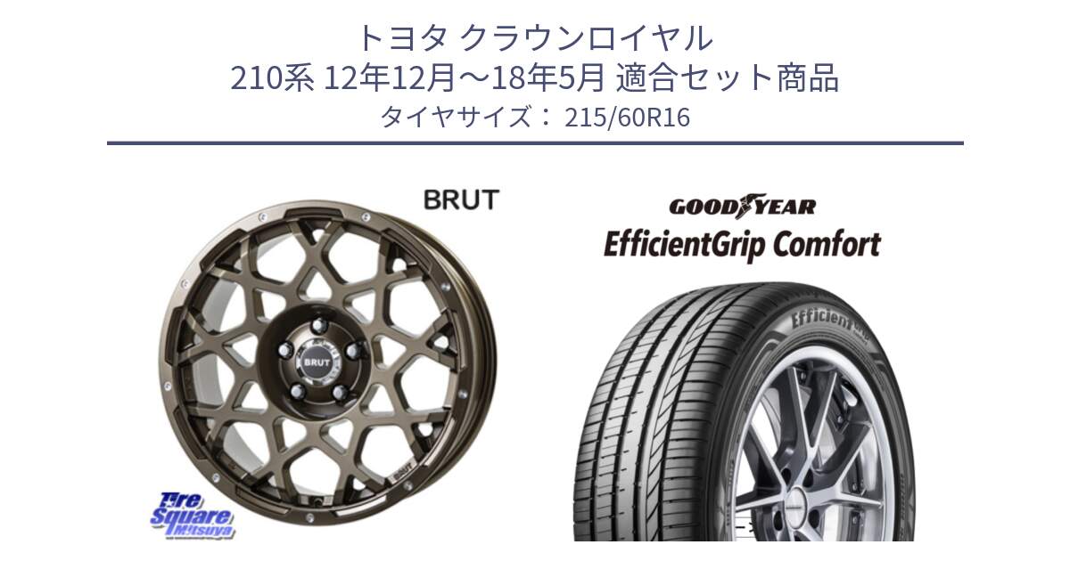 トヨタ クラウンロイヤル 210系 12年12月～18年5月 用セット商品です。ブルート BR-55 BR55 ホイール 16インチ と EffcientGrip Comfort サマータイヤ 215/60R16 の組合せ商品です。