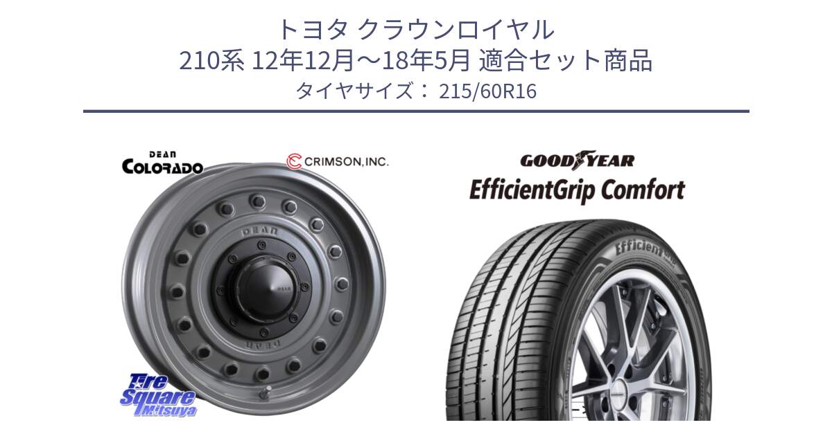 トヨタ クラウンロイヤル 210系 12年12月～18年5月 用セット商品です。ディーン コロラド 16インチ と EffcientGrip Comfort サマータイヤ 215/60R16 の組合せ商品です。