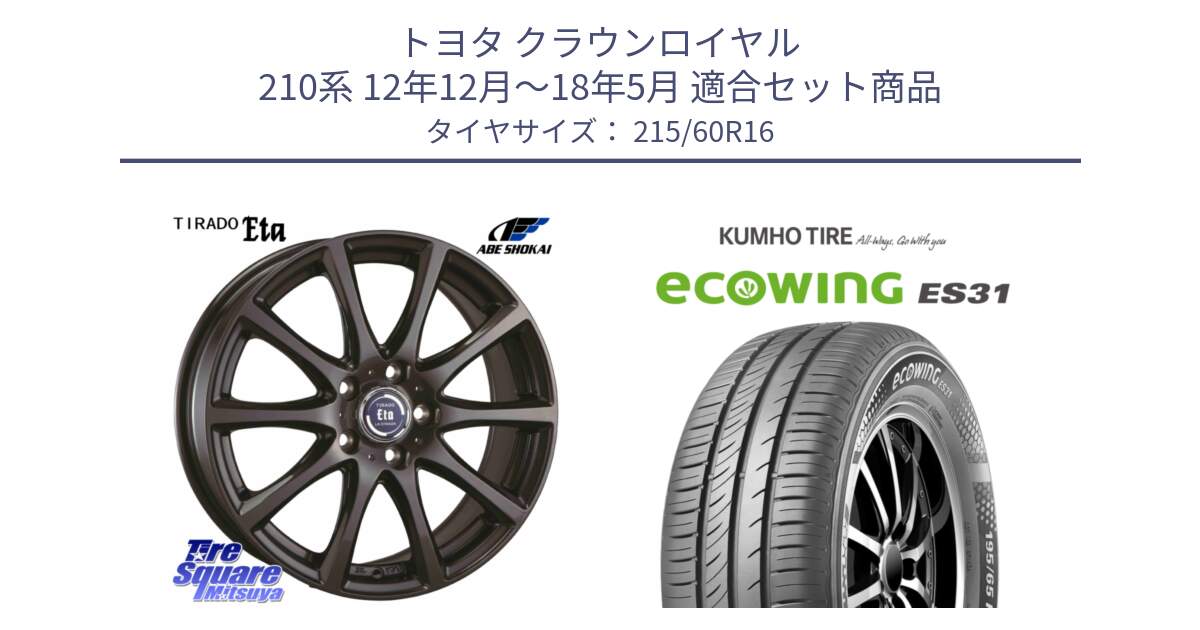 トヨタ クラウンロイヤル 210系 12年12月～18年5月 用セット商品です。ティラード イータ と ecoWING ES31 エコウィング サマータイヤ 215/60R16 の組合せ商品です。