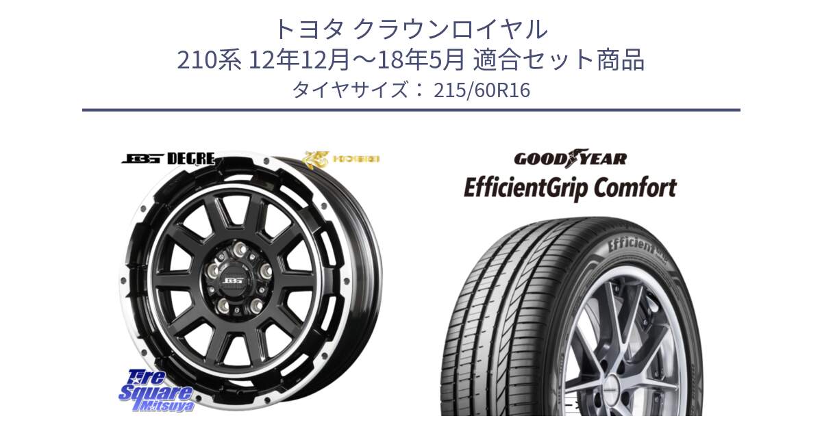 トヨタ クラウンロイヤル 210系 12年12月～18年5月 用セット商品です。ボトムガルシア ディグレ ホイール と EffcientGrip Comfort サマータイヤ 215/60R16 の組合せ商品です。