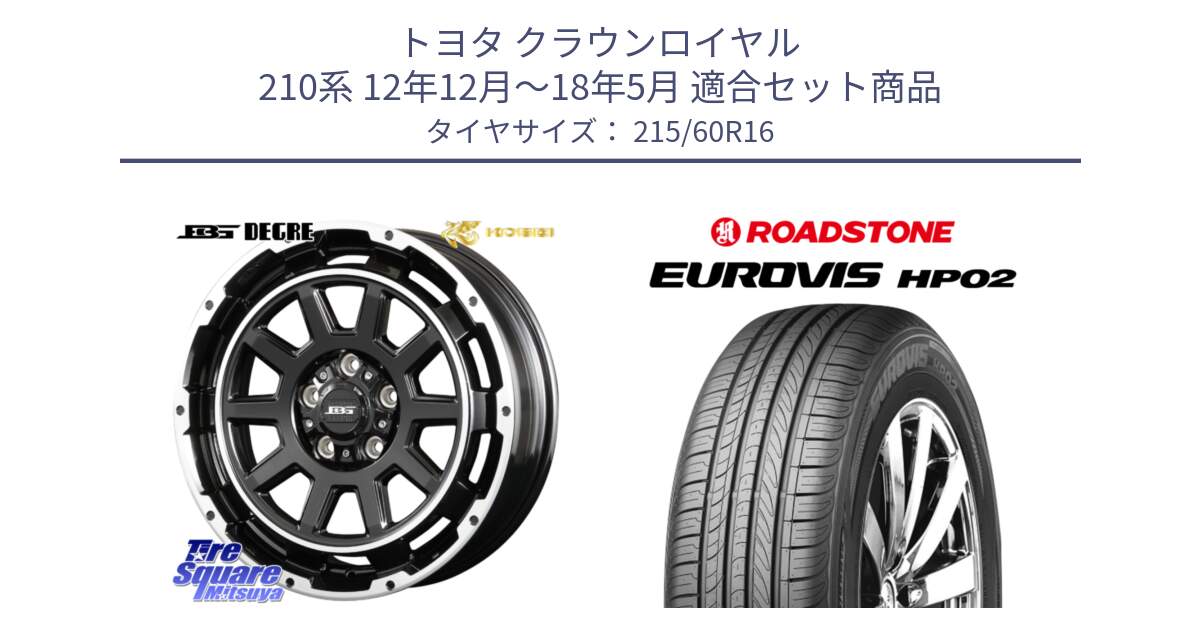 トヨタ クラウンロイヤル 210系 12年12月～18年5月 用セット商品です。ボトムガルシア ディグレ ホイール と ロードストーン EUROVIS HP02 サマータイヤ 215/60R16 の組合せ商品です。