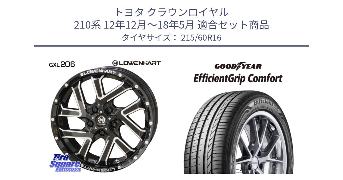 トヨタ クラウンロイヤル 210系 12年12月～18年5月 用セット商品です。レーベンハート GXL206 ホイール  16インチ と EffcientGrip Comfort サマータイヤ 215/60R16 の組合せ商品です。