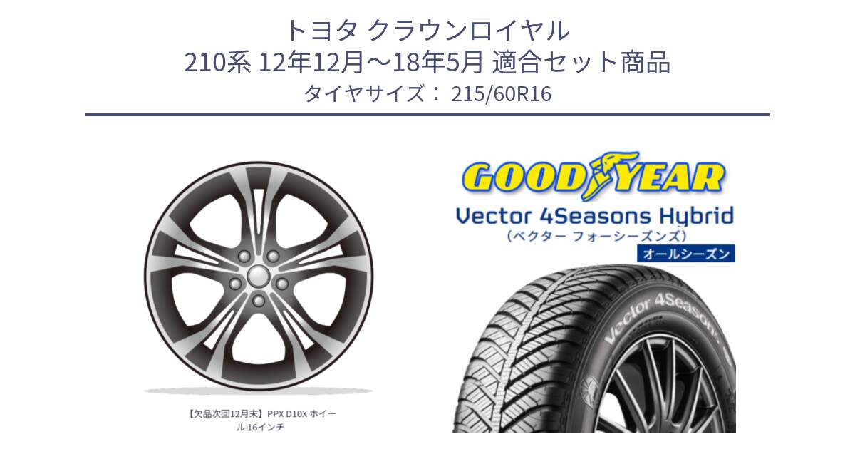 トヨタ クラウンロイヤル 210系 12年12月～18年5月 用セット商品です。【欠品次回12月末】PPX D10X ホイール 16インチ と ベクター Vector 4Seasons Hybrid オールシーズンタイヤ 215/60R16 の組合せ商品です。