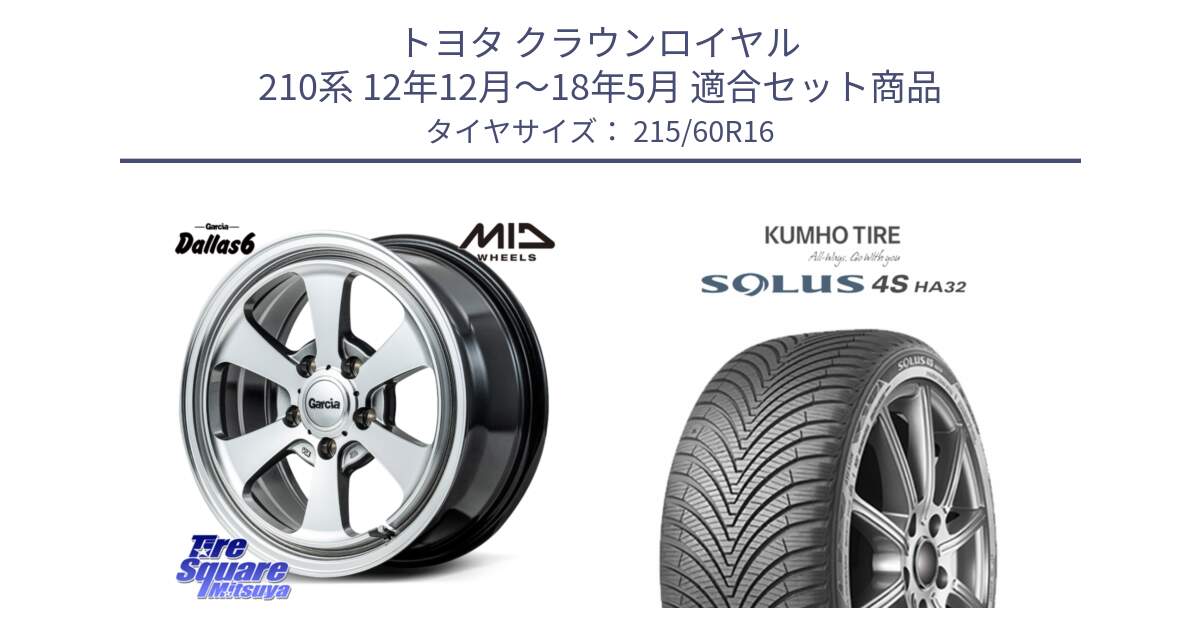 トヨタ クラウンロイヤル 210系 12年12月～18年5月 用セット商品です。MID Garcia Dallas6 ホイール 16インチ と SOLUS 4S HA32 ソルウス オールシーズンタイヤ 215/60R16 の組合せ商品です。