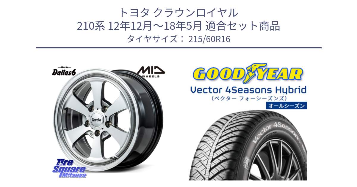 トヨタ クラウンロイヤル 210系 12年12月～18年5月 用セット商品です。MID Garcia Dallas6 ホイール 16インチ と ベクター Vector 4Seasons Hybrid オールシーズンタイヤ 215/60R16 の組合せ商品です。