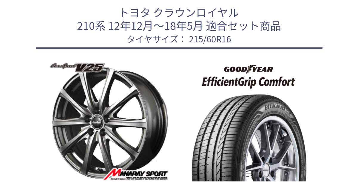 トヨタ クラウンロイヤル 210系 12年12月～18年5月 用セット商品です。MID EuroSpeed ユーロスピード V25 平座仕様(トヨタ車専用)  15インチ と EffcientGrip Comfort サマータイヤ 215/60R16 の組合せ商品です。