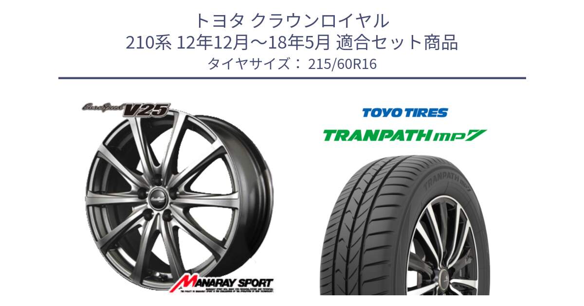 トヨタ クラウンロイヤル 210系 12年12月～18年5月 用セット商品です。MID EuroSpeed ユーロスピード V25 平座仕様(トヨタ車専用)  15インチ と トーヨー トランパス MP7 ミニバン TRANPATH サマータイヤ 215/60R16 の組合せ商品です。