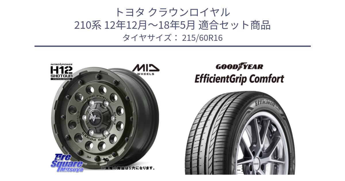 トヨタ クラウンロイヤル 210系 12年12月～18年5月 用セット商品です。MID ナイトロパワー H12 SHOTGUN TACTICAL EDITION ホイール 16インチ ◇参考画像 と EffcientGrip Comfort サマータイヤ 215/60R16 の組合せ商品です。