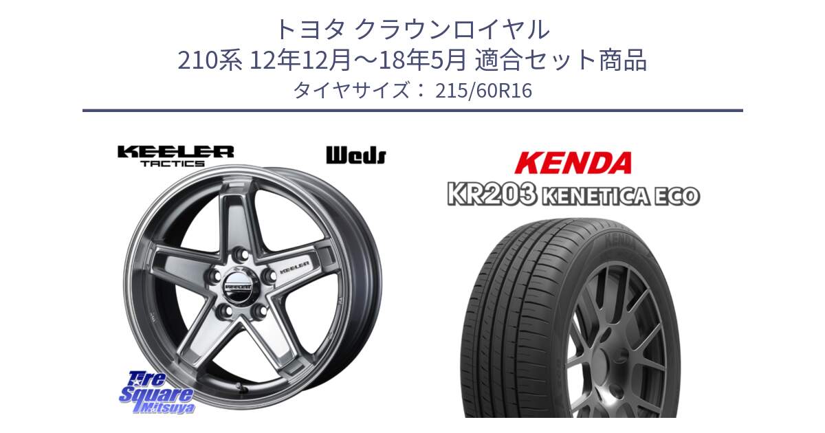 トヨタ クラウンロイヤル 210系 12年12月～18年5月 用セット商品です。KEELER TACTICS シルバー ホイール 4本 16インチ と ケンダ KENETICA ECO KR203 サマータイヤ 215/60R16 の組合せ商品です。