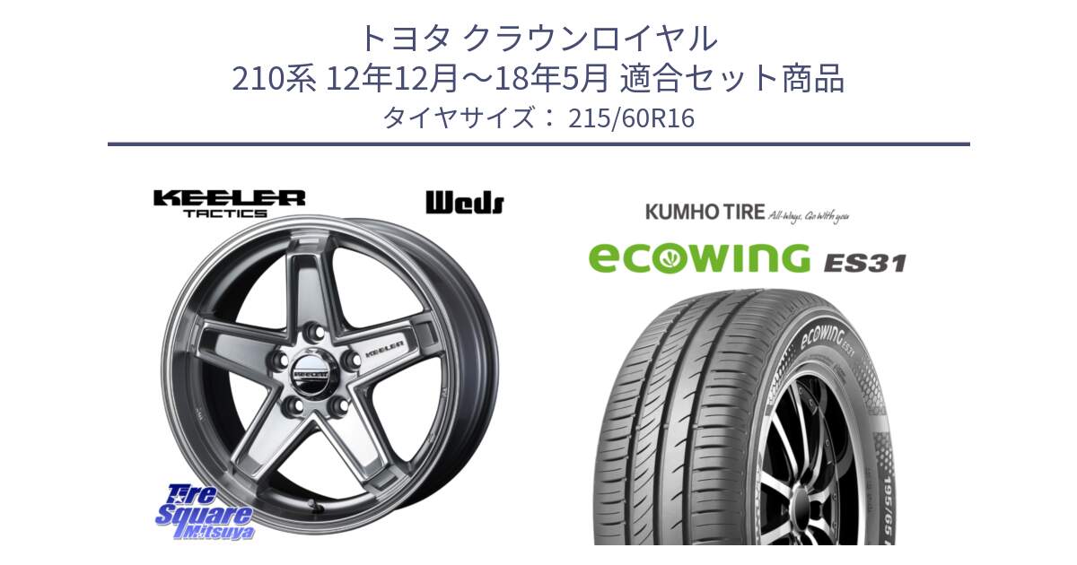 トヨタ クラウンロイヤル 210系 12年12月～18年5月 用セット商品です。KEELER TACTICS シルバー ホイール 4本 16インチ と ecoWING ES31 エコウィング サマータイヤ 215/60R16 の組合せ商品です。