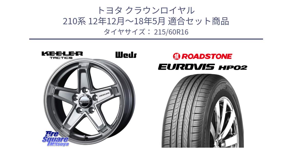 トヨタ クラウンロイヤル 210系 12年12月～18年5月 用セット商品です。KEELER TACTICS シルバー ホイール 4本 16インチ と ロードストーン EUROVIS HP02 サマータイヤ 215/60R16 の組合せ商品です。