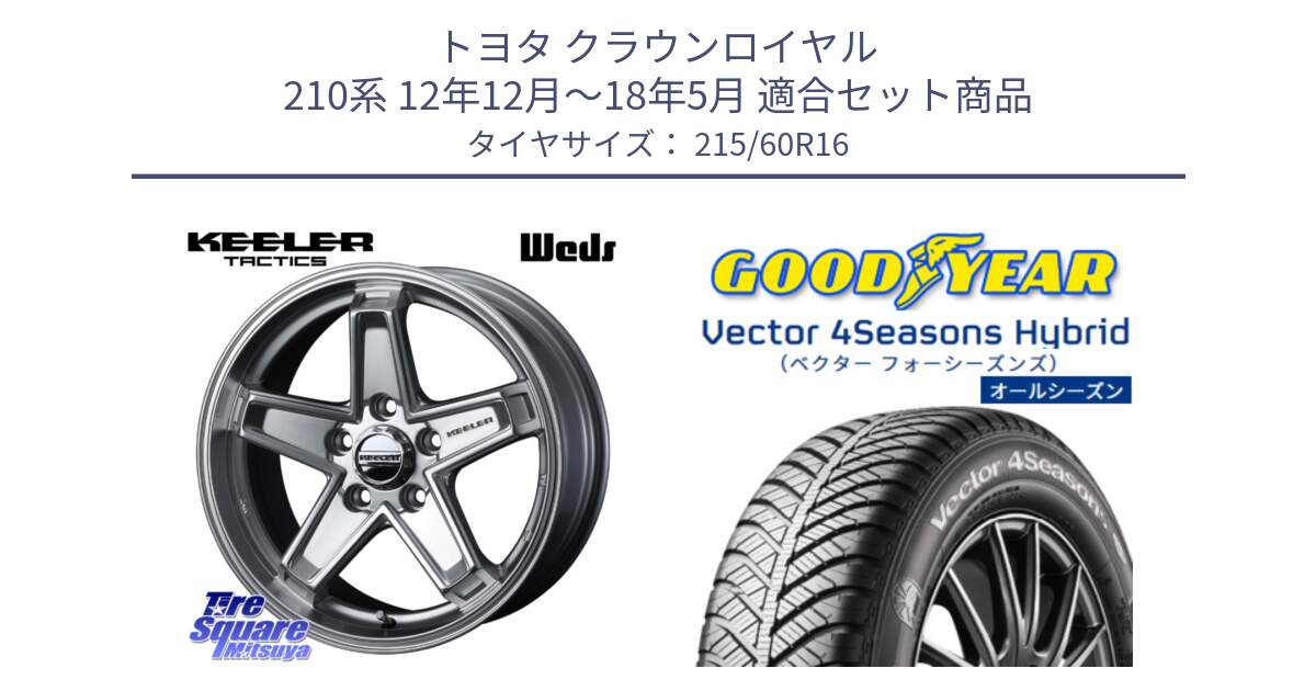 トヨタ クラウンロイヤル 210系 12年12月～18年5月 用セット商品です。KEELER TACTICS シルバー ホイール 4本 16インチ と ベクター Vector 4Seasons Hybrid オールシーズンタイヤ 215/60R16 の組合せ商品です。