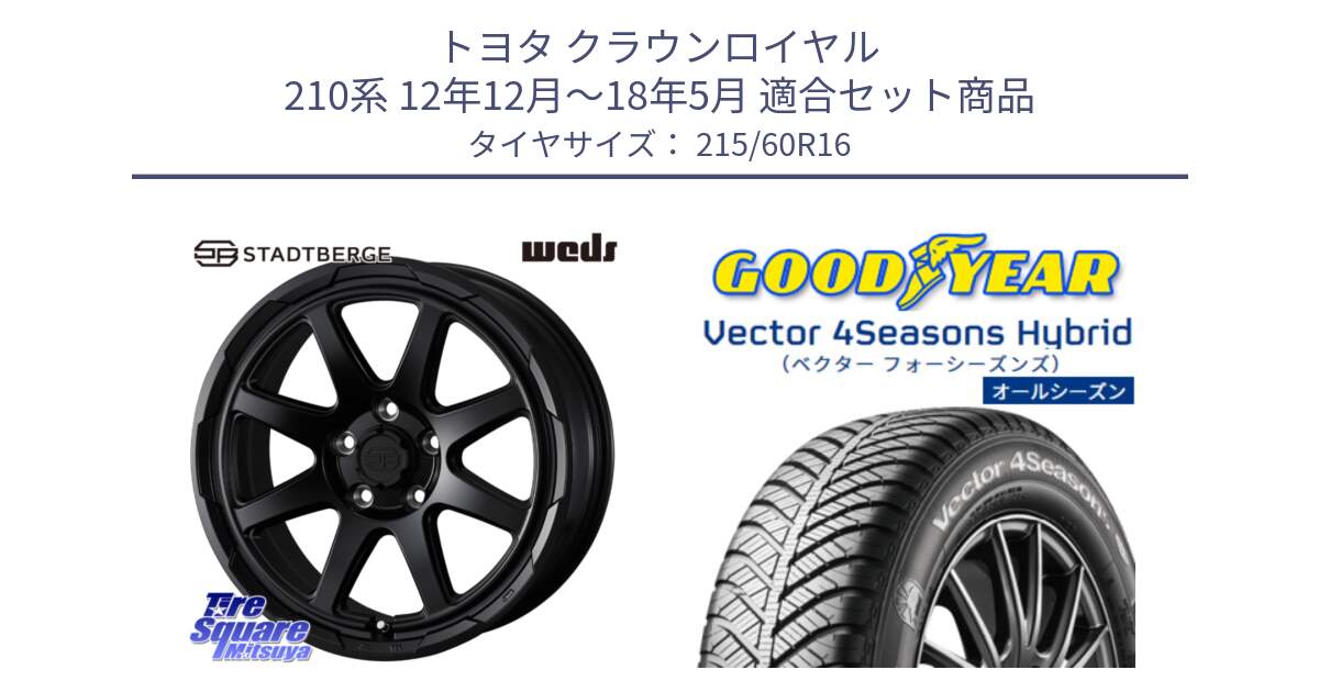 トヨタ クラウンロイヤル 210系 12年12月～18年5月 用セット商品です。STADTBERGE BLK ホイール 16インチ と ベクター Vector 4Seasons Hybrid オールシーズンタイヤ 215/60R16 の組合せ商品です。