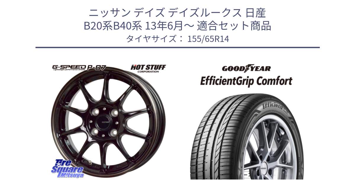 ニッサン デイズ デイズルークス 日産 B20系B40系 13年6月～ 用セット商品です。G・SPEED P-07 ジー・スピード ホイール 14インチ と EffcientGrip Comfort サマータイヤ 155/65R14 の組合せ商品です。