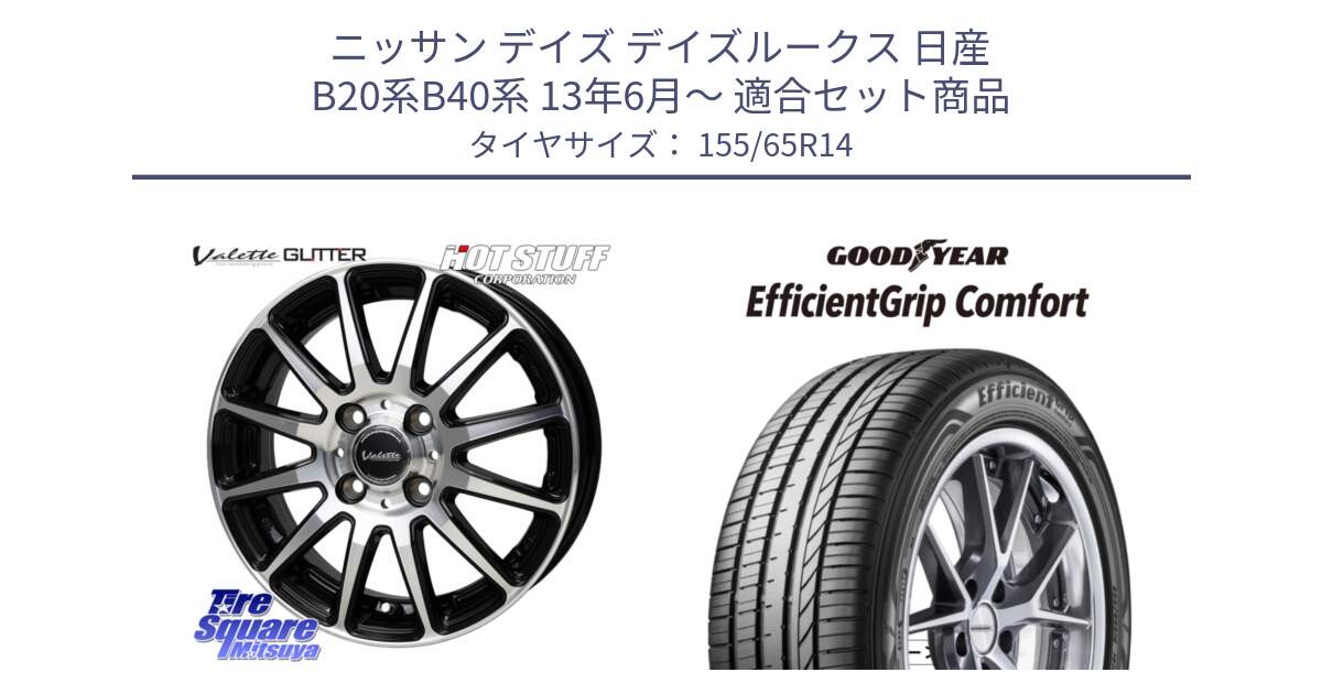 ニッサン デイズ デイズルークス 日産 B20系B40系 13年6月～ 用セット商品です。Valette GLITTER グリッター ホイール 14インチ と EffcientGrip Comfort サマータイヤ 155/65R14 の組合せ商品です。