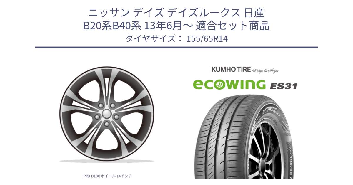 ニッサン デイズ デイズルークス 日産 B20系B40系 13年6月～ 用セット商品です。PPX D10X ホイール 14インチ と ecoWING ES31 エコウィング サマータイヤ 155/65R14 の組合せ商品です。