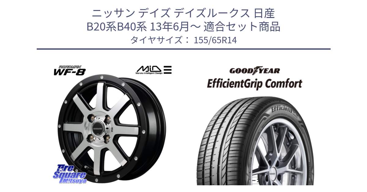 ニッサン デイズ デイズルークス 日産 B20系B40系 13年6月～ 用セット商品です。MID ROADMAX WF-8 WF8 ロードマックス ホイール 14インチ と EffcientGrip Comfort サマータイヤ 155/65R14 の組合せ商品です。