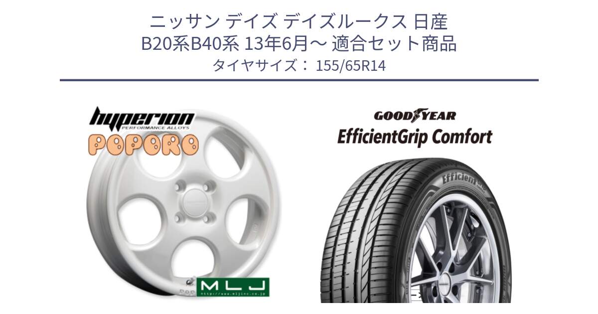 ニッサン デイズ デイズルークス 日産 B20系B40系 13年6月～ 用セット商品です。hyperion POPORO ポポロ ホイール 14インチ と EffcientGrip Comfort サマータイヤ 155/65R14 の組合せ商品です。