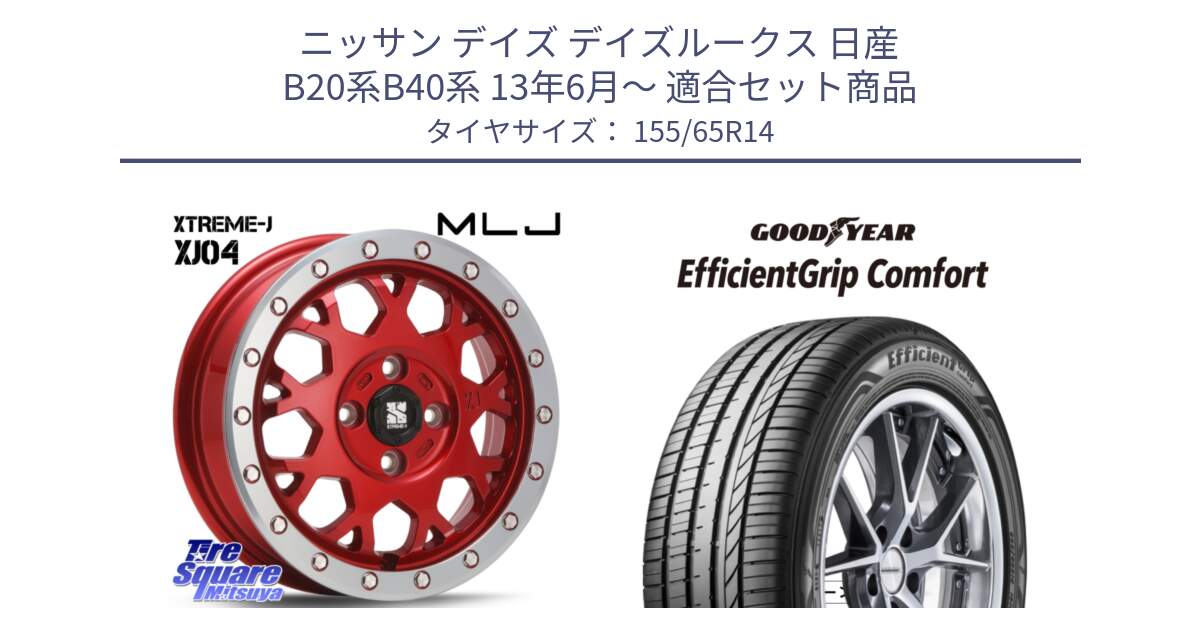 ニッサン デイズ デイズルークス 日産 B20系B40系 13年6月～ 用セット商品です。XJ04 XTREME-J エクストリームJ レッド 在庫● 14インチ と EffcientGrip Comfort サマータイヤ 155/65R14 の組合せ商品です。