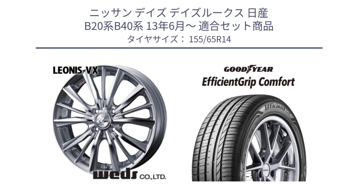 ニッサン デイズ デイズルークス 日産 B20系B40系 13年6月～ 用セット商品です。33229 レオニス VX HSMC ウェッズ Leonis ホイール 14インチ と EffcientGrip Comfort サマータイヤ 155/65R14 の組合せ商品です。