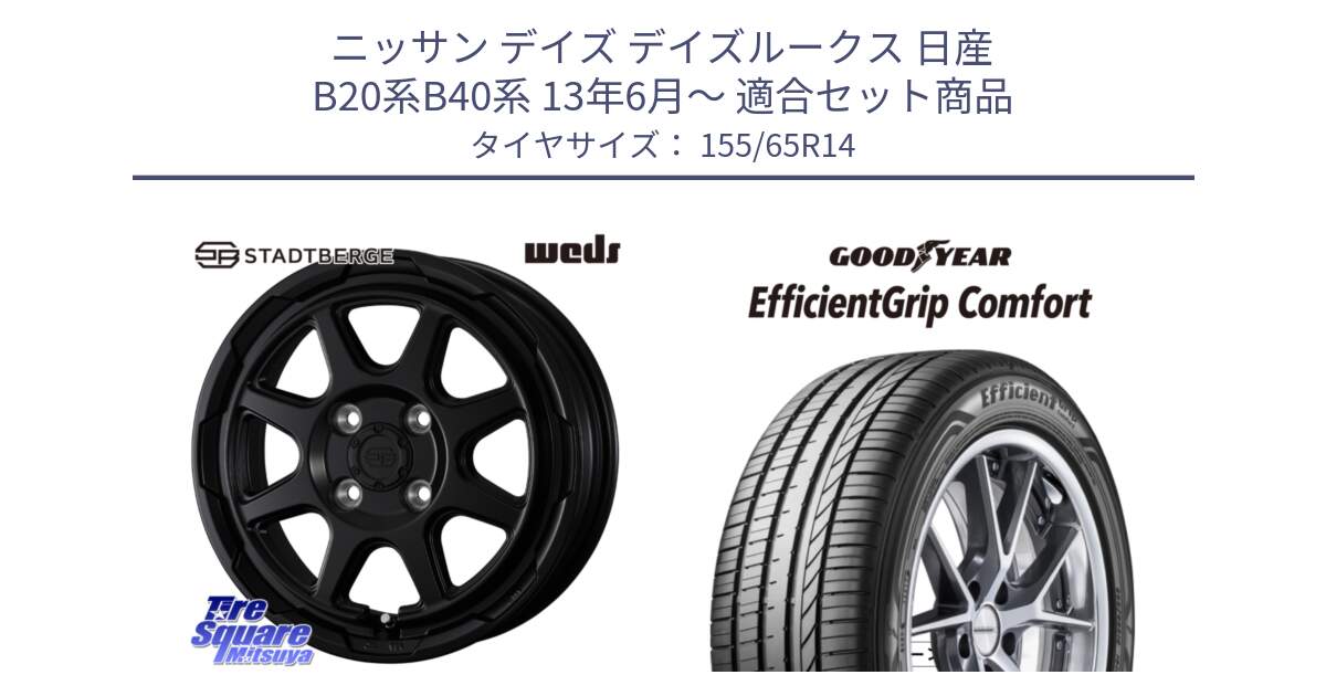 ニッサン デイズ デイズルークス 日産 B20系B40系 13年6月～ 用セット商品です。STADTBERGE BLK ホイール 14インチ と EffcientGrip Comfort サマータイヤ 155/65R14 の組合せ商品です。