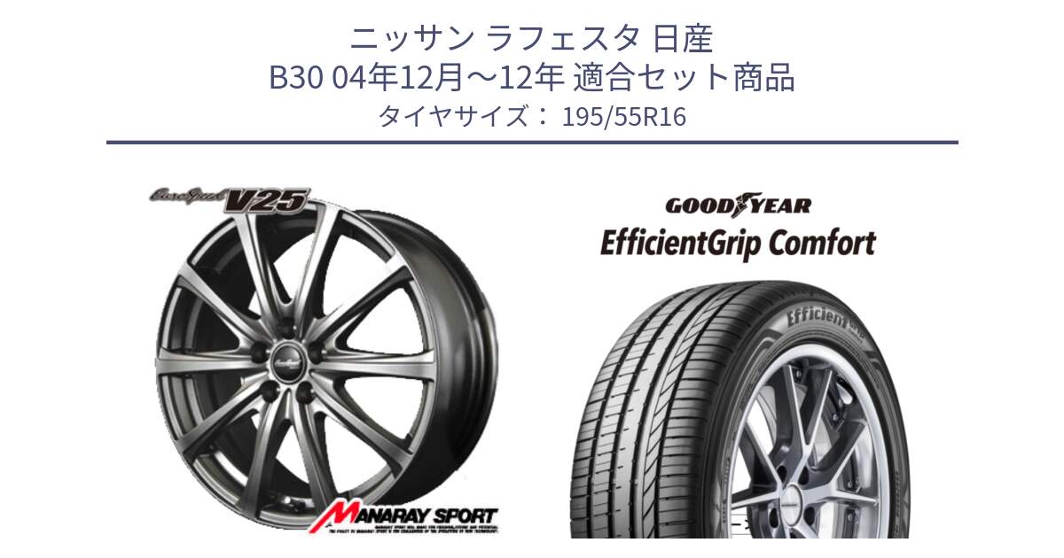 ニッサン ラフェスタ 日産 B30 04年12月～12年 用セット商品です。MID EuroSpeed ユーロスピード V25 ホイール 16インチ と EffcientGrip Comfort サマータイヤ 195/55R16 の組合せ商品です。