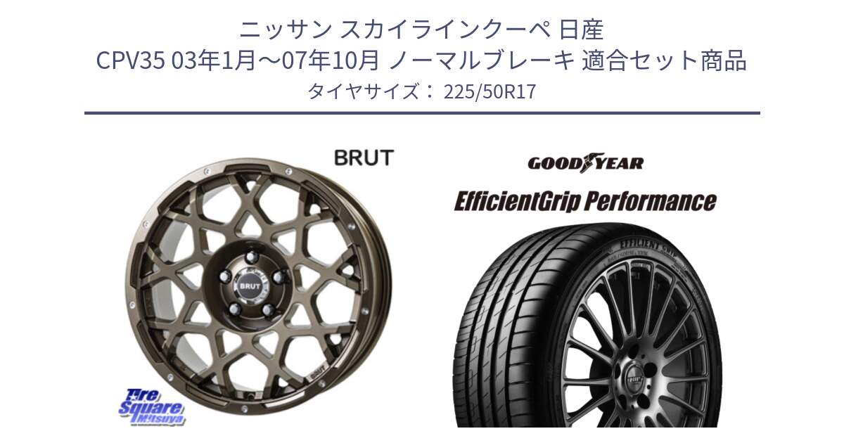 ニッサン スカイラインクーペ 日産 CPV35 03年1月～07年10月 ノーマルブレーキ 用セット商品です。ブルート BR-55 BR55 ホイール 17インチ と EfficientGrip Performance エフィシェントグリップ パフォーマンス MO 正規品 新車装着 サマータイヤ 225/50R17 の組合せ商品です。