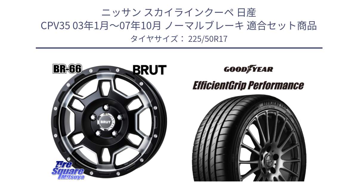 ニッサン スカイラインクーペ 日産 CPV35 03年1月～07年10月 ノーマルブレーキ 用セット商品です。ブルート BR-66 BR66 ホイール  17インチ と EfficientGrip Performance エフィシェントグリップ パフォーマンス MO 正規品 新車装着 サマータイヤ 225/50R17 の組合せ商品です。