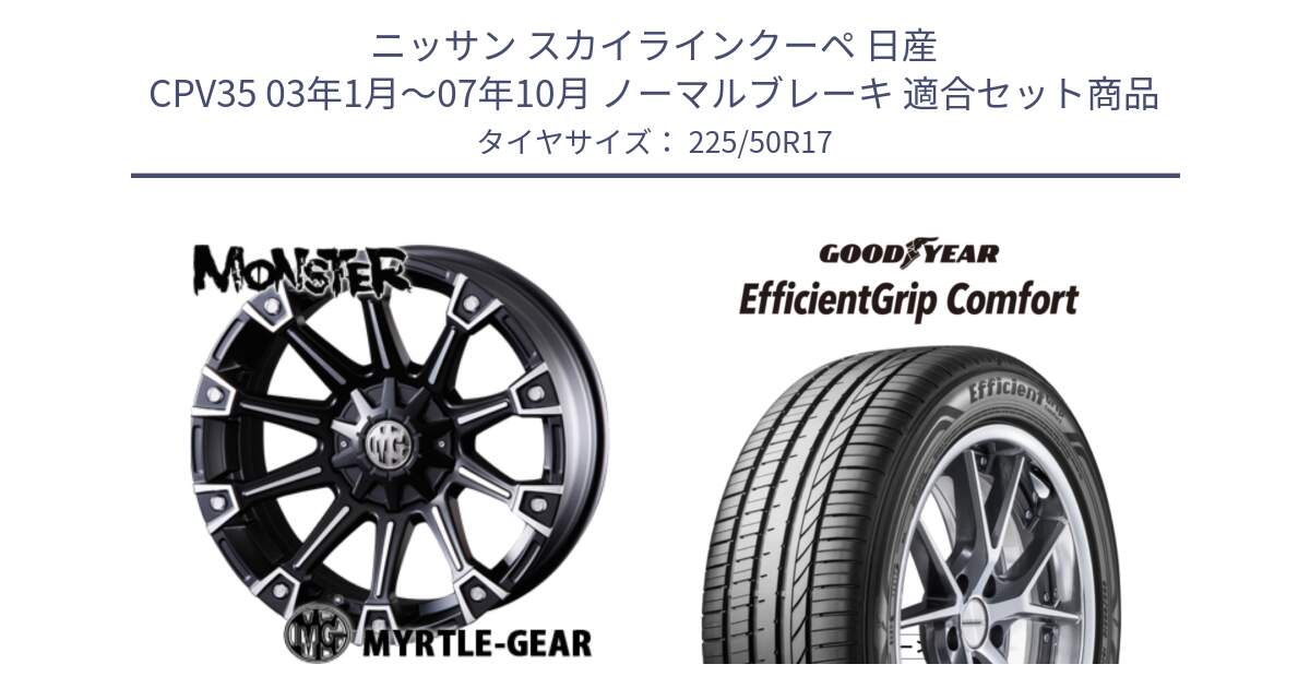 ニッサン スカイラインクーペ 日産 CPV35 03年1月～07年10月 ノーマルブレーキ 用セット商品です。クリムソン MONSTER モンスター ホイール 17インチ と EffcientGrip Comfort サマータイヤ 225/50R17 の組合せ商品です。