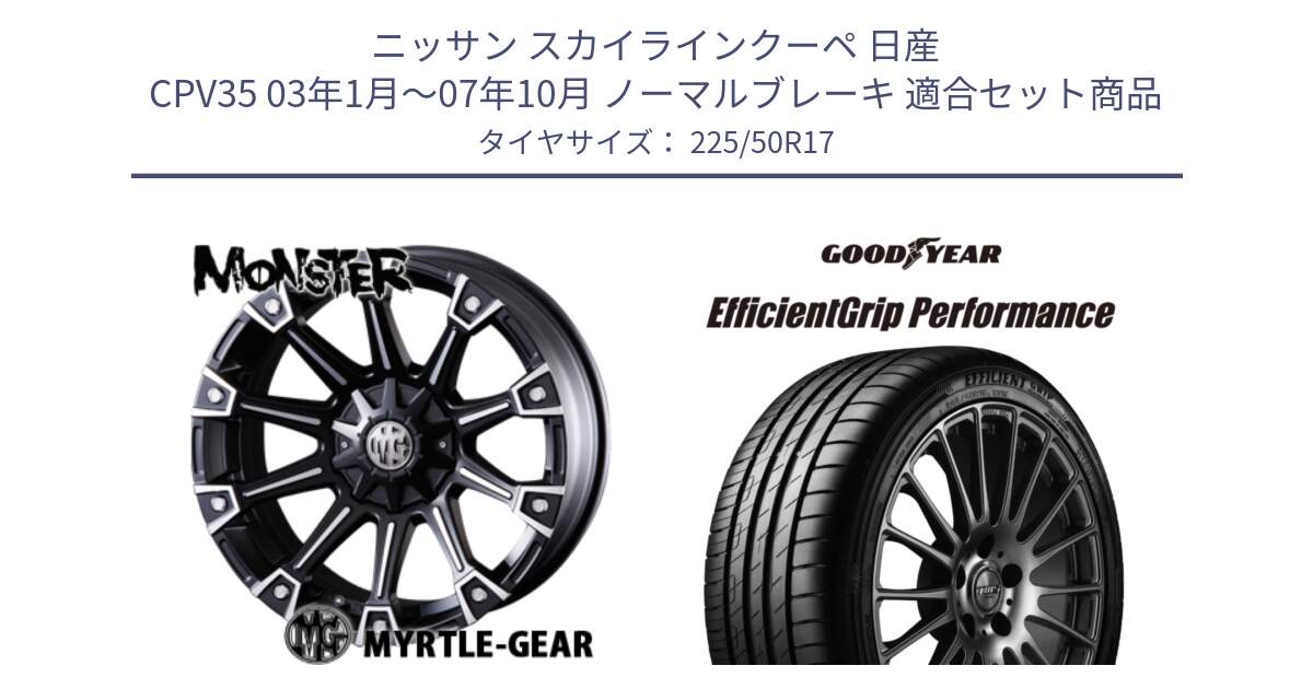 ニッサン スカイラインクーペ 日産 CPV35 03年1月～07年10月 ノーマルブレーキ 用セット商品です。クリムソン MONSTER モンスター ホイール 17インチ と EfficientGrip Performance エフィシェントグリップ パフォーマンス MO 正規品 新車装着 サマータイヤ 225/50R17 の組合せ商品です。