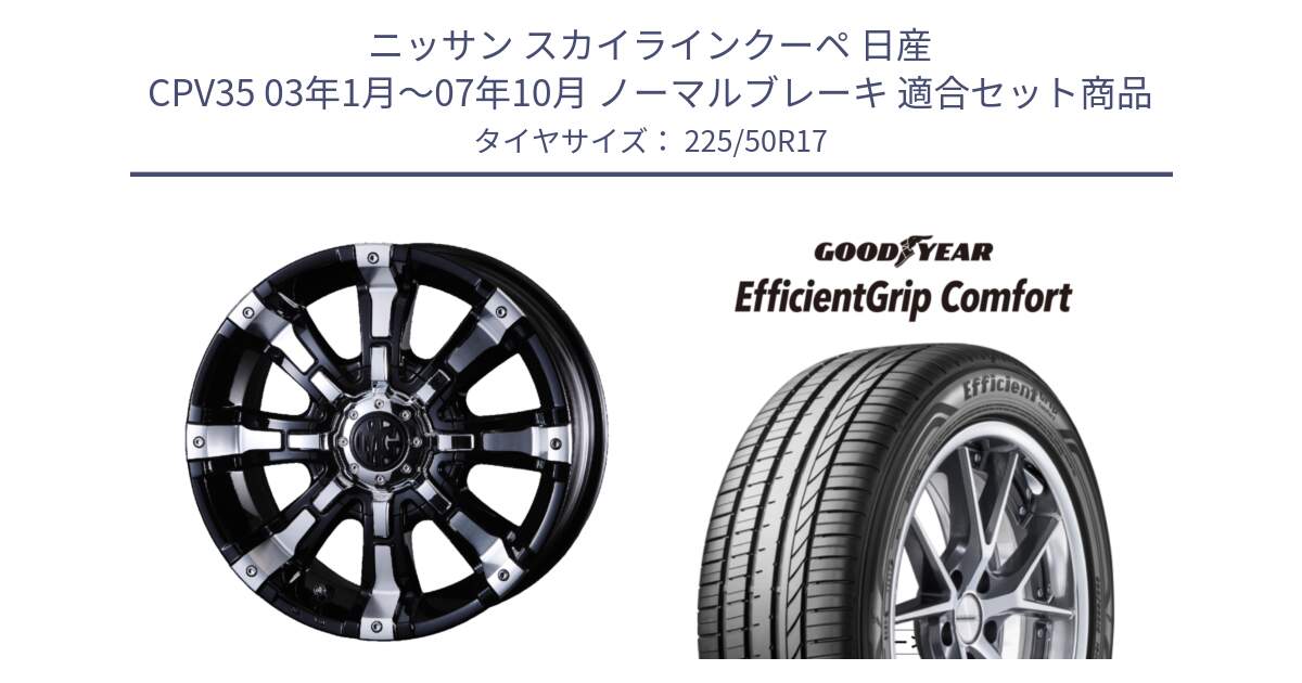 ニッサン スカイラインクーペ 日産 CPV35 03年1月～07年10月 ノーマルブレーキ 用セット商品です。クリムソン BEAST ビースト ホイール 17インチ と EffcientGrip Comfort サマータイヤ 225/50R17 の組合せ商品です。