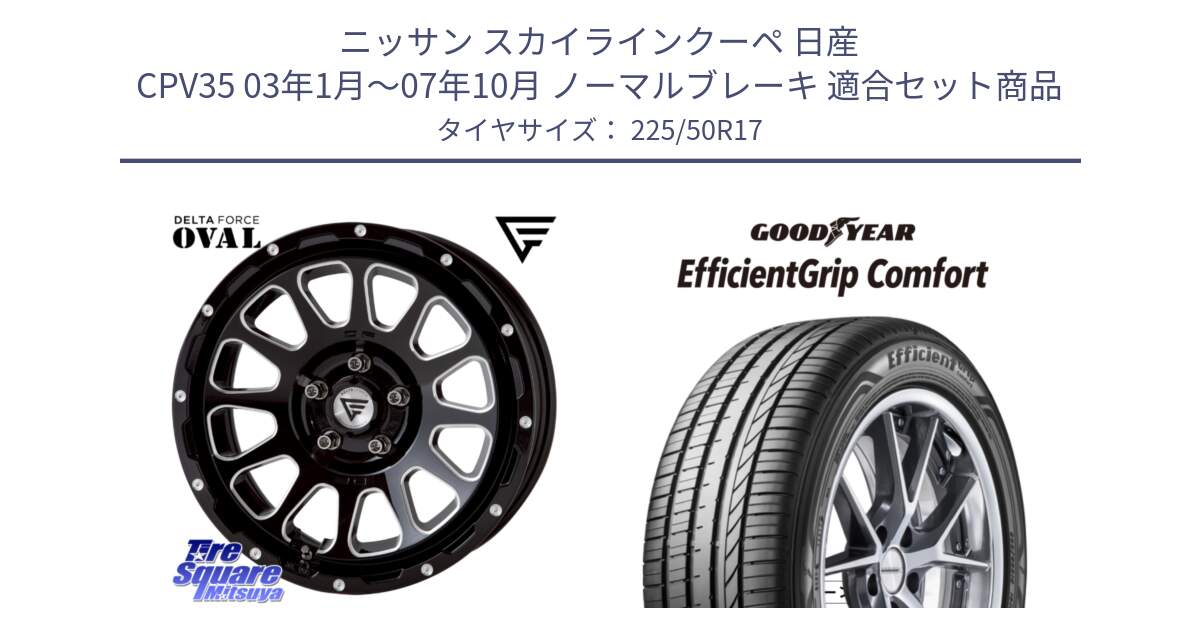 ニッサン スカイラインクーペ 日産 CPV35 03年1月～07年10月 ノーマルブレーキ 用セット商品です。デルタフォース オーバル 7J ホイール 17インチ と EffcientGrip Comfort サマータイヤ 225/50R17 の組合せ商品です。