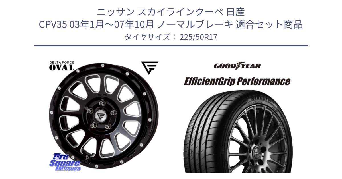 ニッサン スカイラインクーペ 日産 CPV35 03年1月～07年10月 ノーマルブレーキ 用セット商品です。デルタフォース オーバル 7J ホイール 17インチ と EfficientGrip Performance エフィシェントグリップ パフォーマンス MO 正規品 新車装着 サマータイヤ 225/50R17 の組合せ商品です。