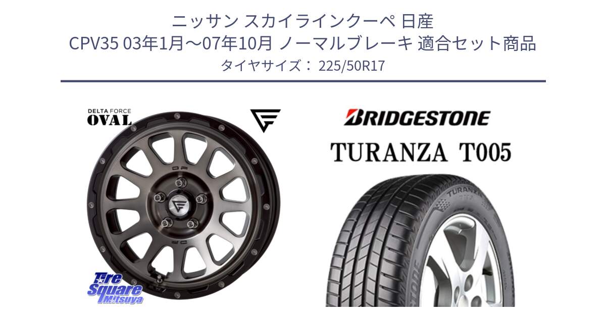 ニッサン スカイラインクーペ 日産 CPV35 03年1月～07年10月 ノーマルブレーキ 用セット商品です。デルタフォース オーバル 7J ホイール 17インチ と 23年製 AO TURANZA T005 アウディ承認 並行 225/50R17 の組合せ商品です。