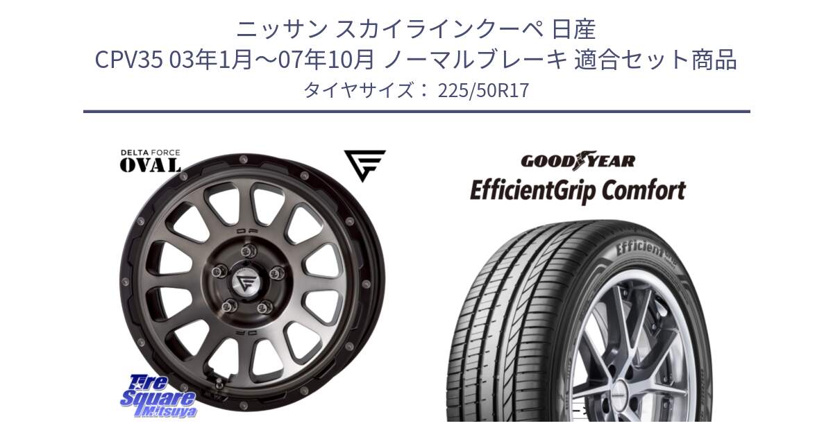 ニッサン スカイラインクーペ 日産 CPV35 03年1月～07年10月 ノーマルブレーキ 用セット商品です。デルタフォース オーバル 7J ホイール 17インチ と EffcientGrip Comfort サマータイヤ 225/50R17 の組合せ商品です。