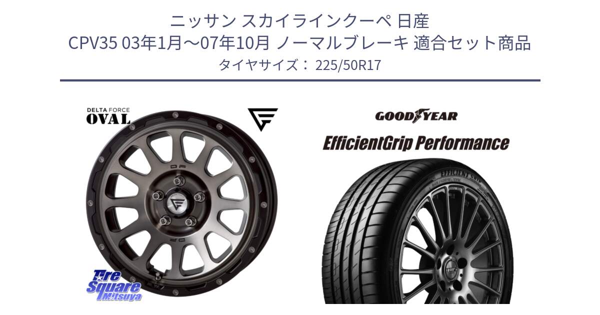 ニッサン スカイラインクーペ 日産 CPV35 03年1月～07年10月 ノーマルブレーキ 用セット商品です。デルタフォース オーバル 7J ホイール 17インチ と EfficientGrip Performance エフィシェントグリップ パフォーマンス MO 正規品 新車装着 サマータイヤ 225/50R17 の組合せ商品です。