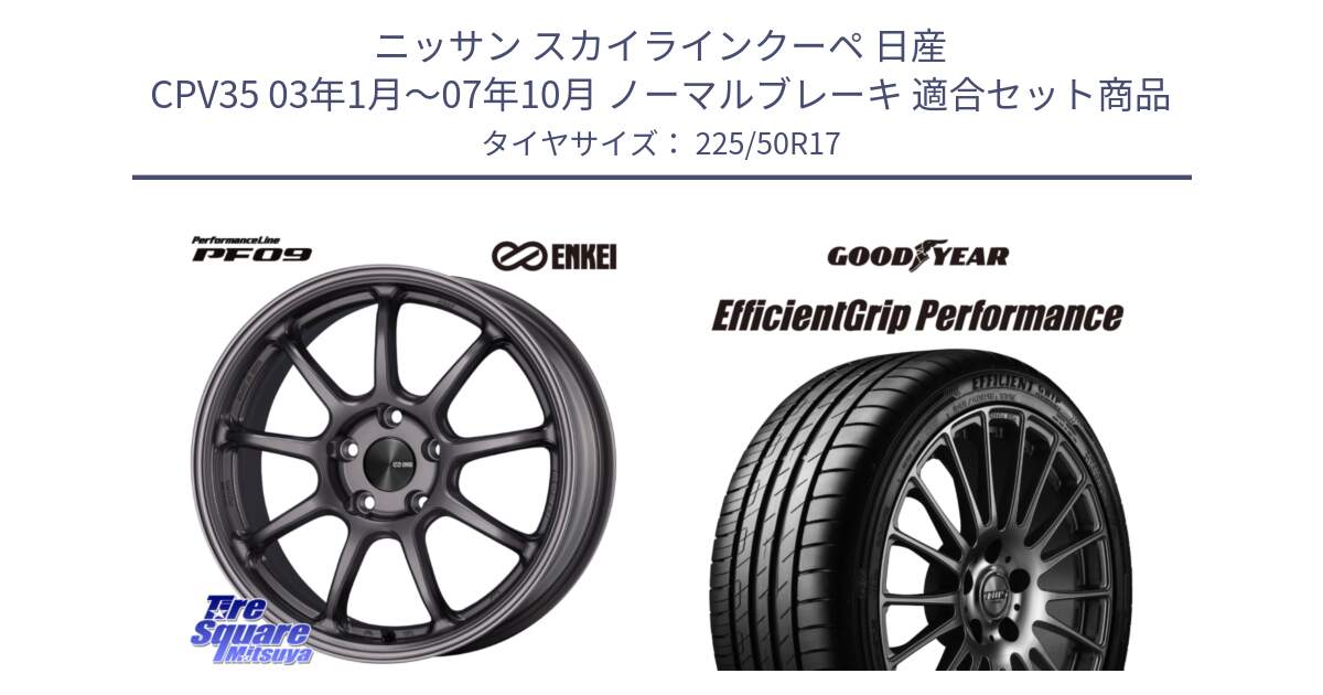 ニッサン スカイラインクーペ 日産 CPV35 03年1月～07年10月 ノーマルブレーキ 用セット商品です。PerformanceLine PF09 ホイール 4本 17インチ と EfficientGrip Performance エフィシェントグリップ パフォーマンス MO 正規品 新車装着 サマータイヤ 225/50R17 の組合せ商品です。